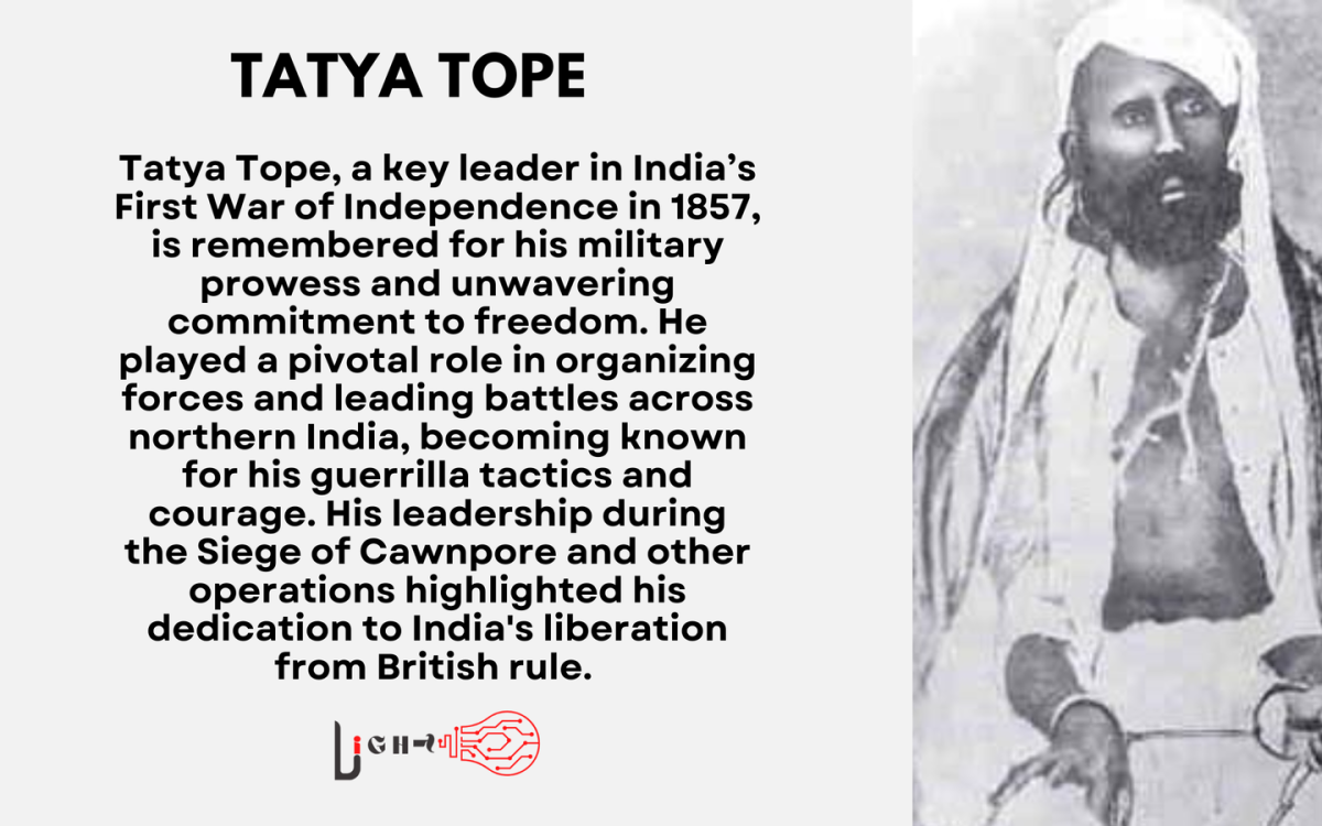 Tatya Tope