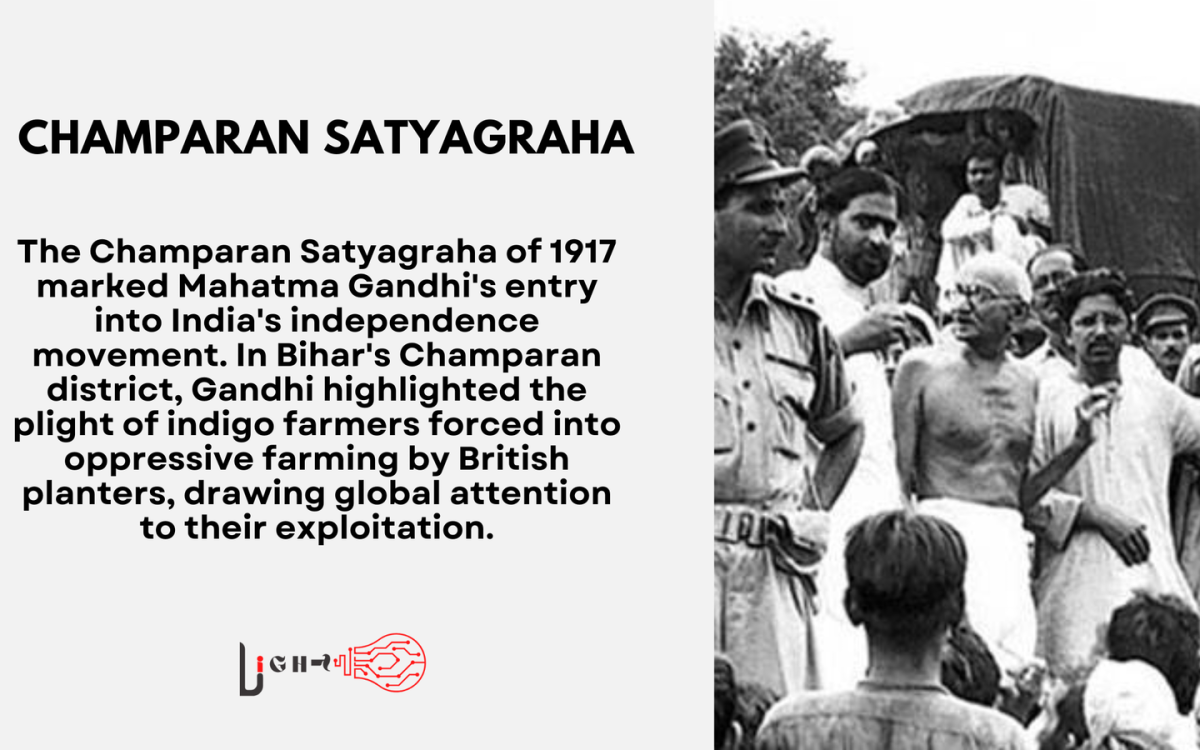 Champaran Satyagraha
