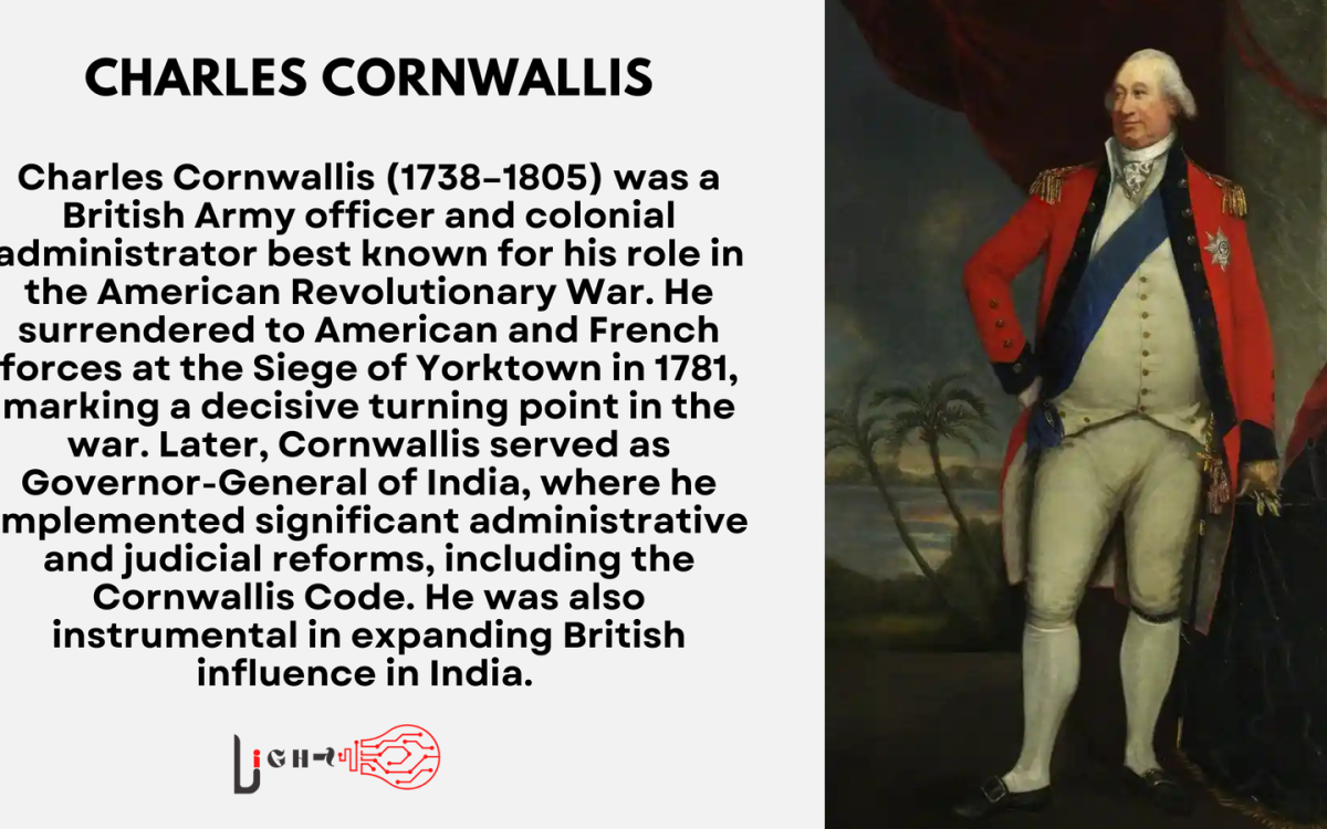 Charles Cornwallis