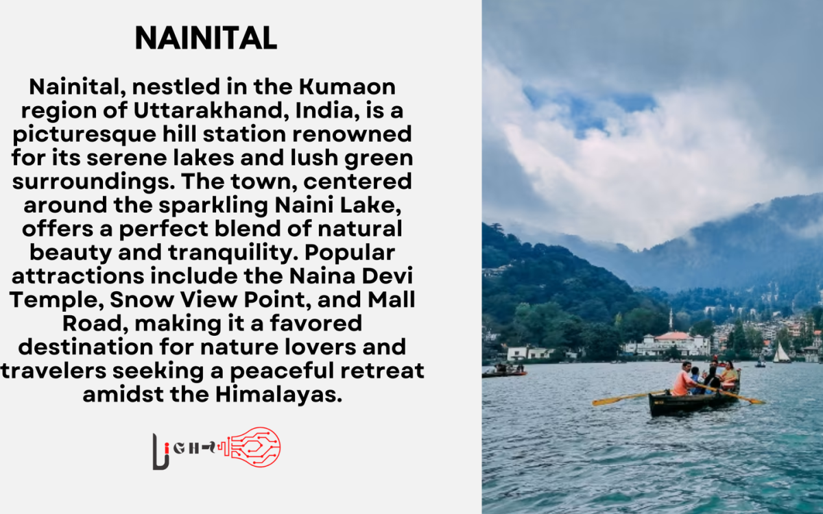 Nainital