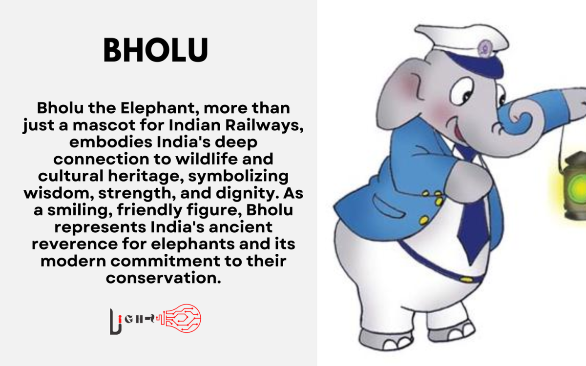 Bholu