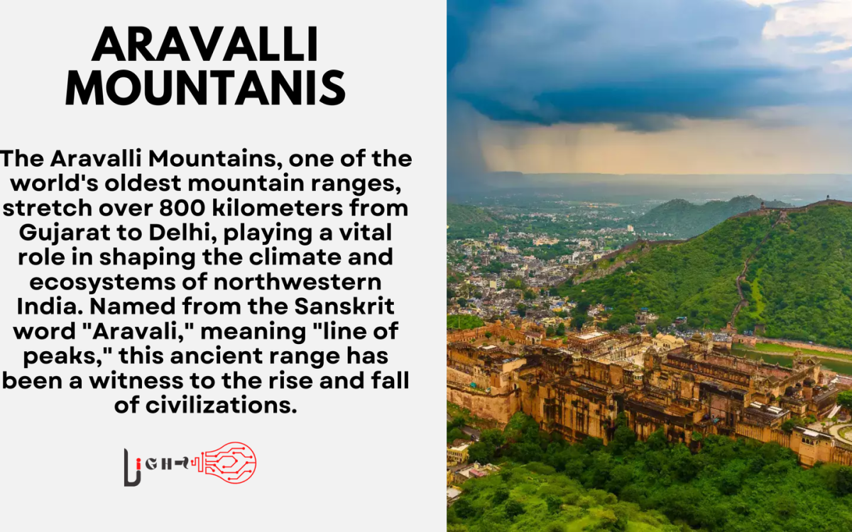 Aravalli Mountanis
