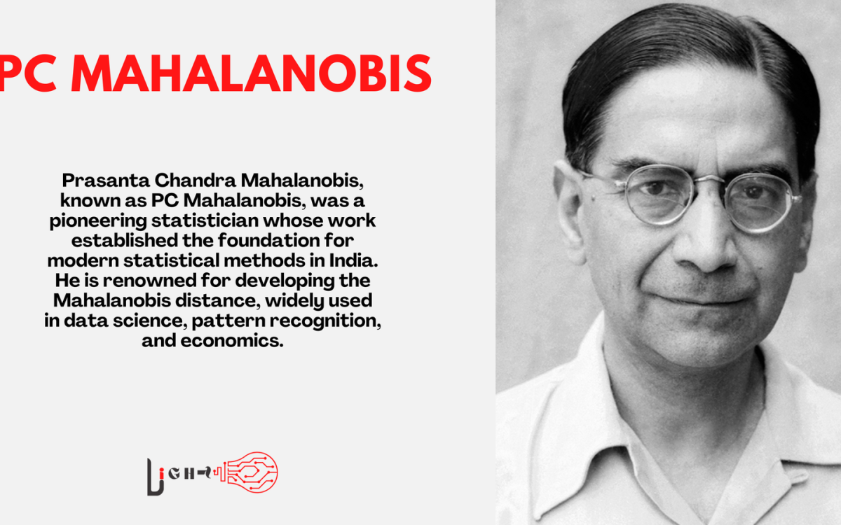 Mahalanobis