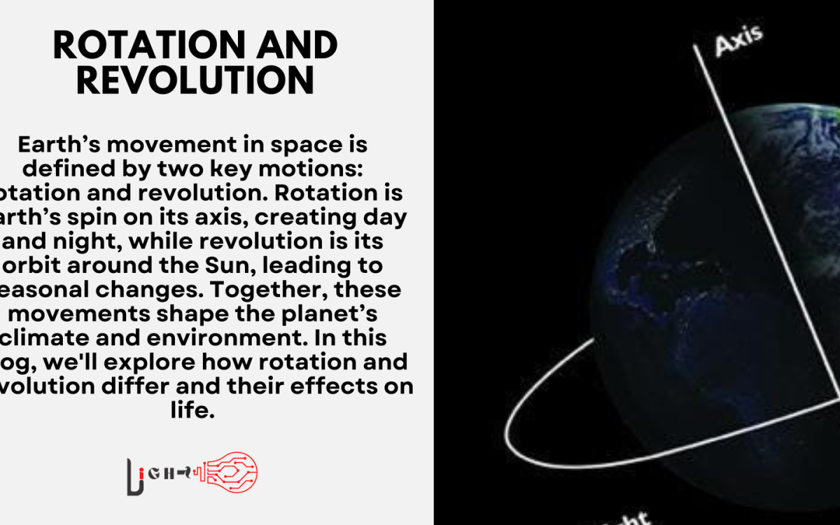 Rotation and Revolution